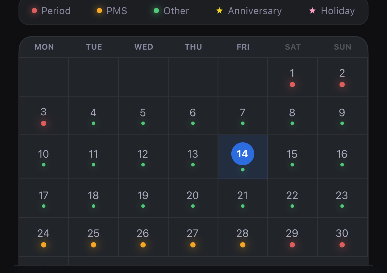 Cycle Risk Alerts